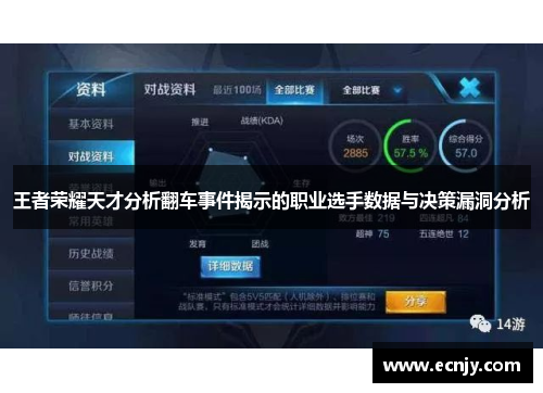 王者荣耀天才分析翻车事件揭示的职业选手数据与决策漏洞分析