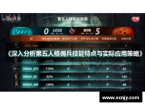 《深入分析第五人格佣兵技能特点与实际应用策略》